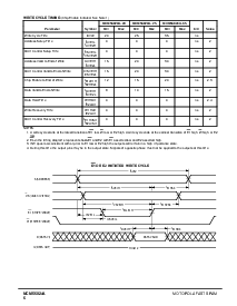 ͺ[name]Datasheet PDFļ6ҳ