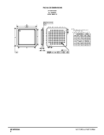 ͺ[name]Datasheet PDFļ8ҳ