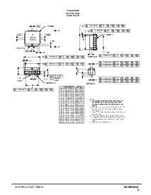 ͺ[name]Datasheet PDFļ9ҳ