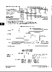 浏览型号MCM6206CP20的Datasheet PDF文件第6页