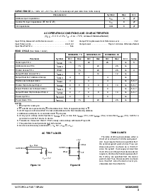 ͺ[name]Datasheet PDFļ3ҳ