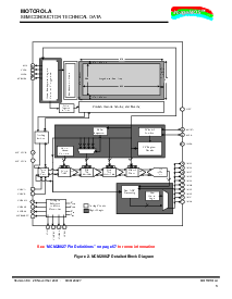 浏览型号MCM20027的Datasheet PDF文件第3页