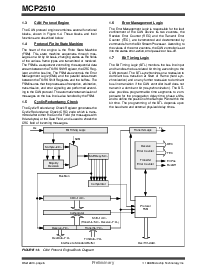 浏览型号MCP2510的Datasheet PDF文件第6页