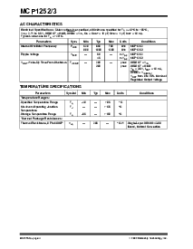 浏览型号MCP1630TEMS的Datasheet PDF文件第4页