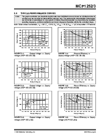 浏览型号MCP1630TEMS的Datasheet PDF文件第5页