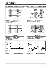 浏览型号MCP1630TEMS的Datasheet PDF文件第6页