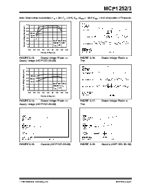 浏览型号MCP1630TEMS的Datasheet PDF文件第7页