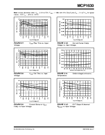 浏览型号MCP1630T的Datasheet PDF文件第7页