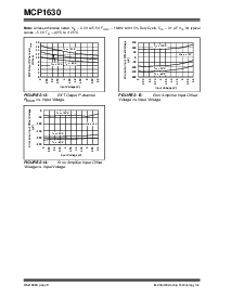 浏览型号MCP1630T的Datasheet PDF文件第8页