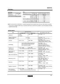 浏览型号MCR03的Datasheet PDF文件第2页