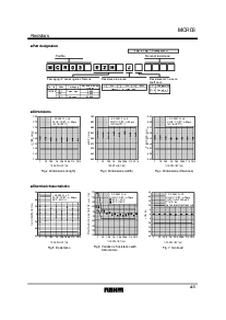 浏览型号MCR03的Datasheet PDF文件第4页