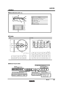 ͺ[name]Datasheet PDFļ3ҳ