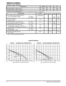 ����ͺ�[name]��Datasheet PDF�ļ���2ҳ