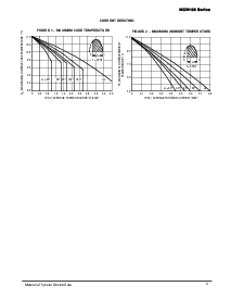 浏览型号MCR106-8的Datasheet PDF文件第3页