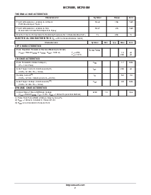 浏览型号MCR08MT1的Datasheet PDF文件第2页