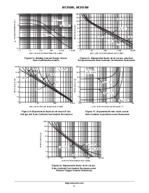 浏览型号MCR08MT1的Datasheet PDF文件第6页