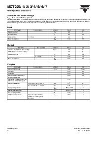 浏览型号MCT276的Datasheet PDF文件第2页