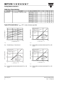浏览型号MCT276的Datasheet PDF文件第4页