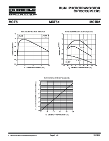 浏览型号MCT62S的Datasheet PDF文件第3页