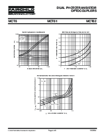 浏览型号MCT62S的Datasheet PDF文件第4页