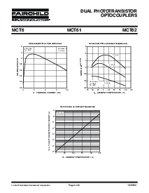 浏览型号MCT61的Datasheet PDF文件第3页