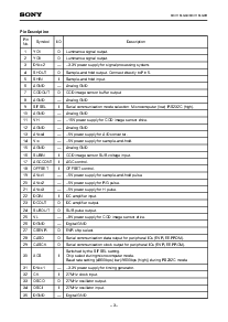 浏览型号MCX18LG0A的Datasheet PDF文件第3页