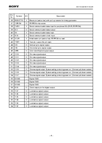 浏览型号MCX18LG0A的Datasheet PDF文件第4页