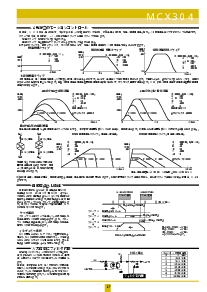 浏览型号MCX304的Datasheet PDF文件第2页