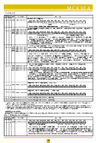 浏览型号MCX304的Datasheet PDF文件第3页