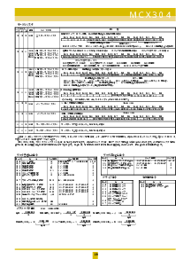 浏览型号MCX304的Datasheet PDF文件第4页