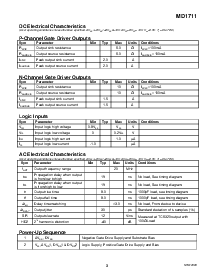 浏览型号MD1711FG的Datasheet PDF文件第3页