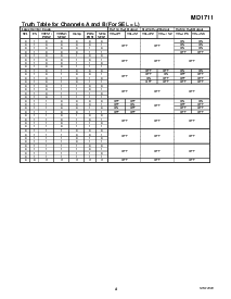 浏览型号MD1711FG的Datasheet PDF文件第4页