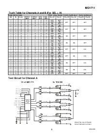 浏览型号MD1711FG的Datasheet PDF文件第5页