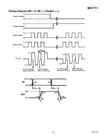 浏览型号MD1711FG的Datasheet PDF文件第6页