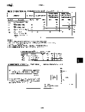 浏览型号MD27C210的Datasheet PDF文件第4页