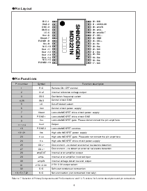 浏览型号MD3221N的Datasheet PDF文件第5页