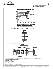 浏览型号XZDMDK10A的Datasheet PDF文件第3页