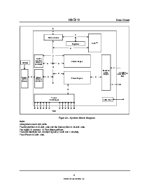 ͺ[name]Datasheet PDFļ3ҳ