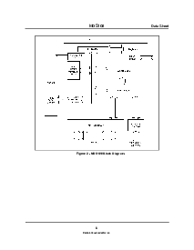 ͺ[name]Datasheet PDFļ6ҳ