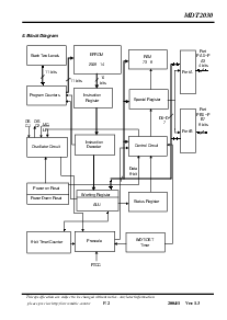 浏览型号MDT2030的Datasheet PDF文件第2页