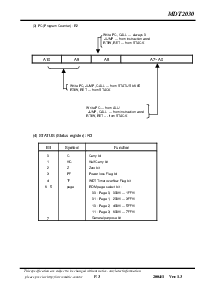 浏览型号MDT2030的Datasheet PDF文件第4页