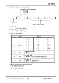 浏览型号MDT2030的Datasheet PDF文件第5页
