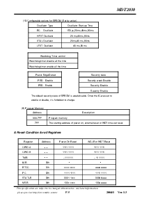 浏览型号MDT2030的Datasheet PDF文件第6页