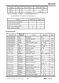 浏览型号MDT2030的Datasheet PDF文件第7页