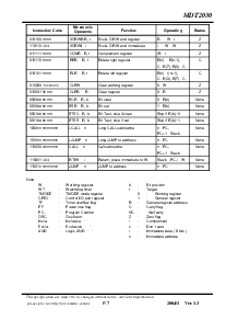 浏览型号MDT2030的Datasheet PDF文件第8页