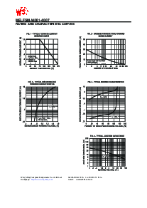 浏览型号SMA4004的Datasheet PDF文件第2页