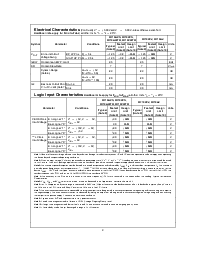 浏览型号MF10CCWM的Datasheet PDF文件第3页