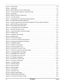 ͺ[name]Datasheet PDFļ8ҳ