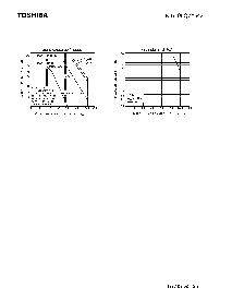 浏览型号MG100Q2YS42的Datasheet PDF文件第5页