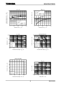 浏览型号MG400Q2YS60A的Datasheet PDF文件第8页